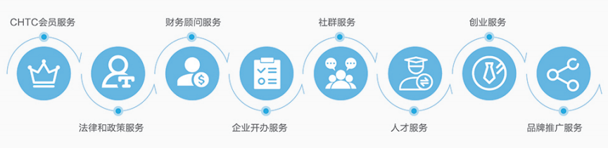农业机械化促进法所称农业机械是指什么