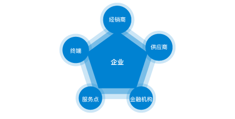 农业机械化促进法全文最新