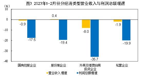 农业机械事故处理办法属于