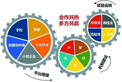 农业机械化促进法图片