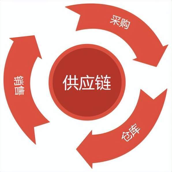 农业机械信息网官网