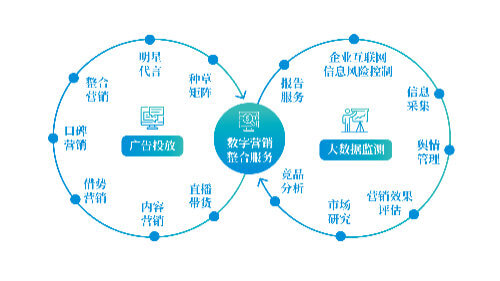 农业机械化促进法解读